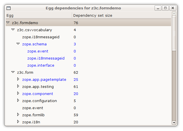 Gtk+ egg dependency viewer